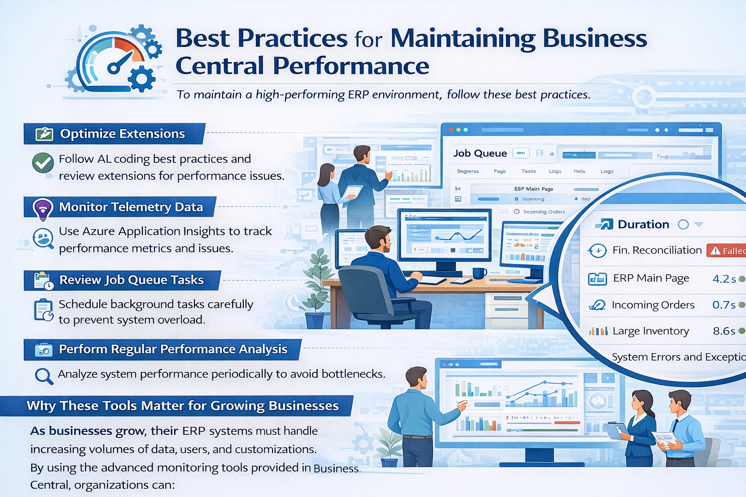 Best practices for maintaining Business Central performance
